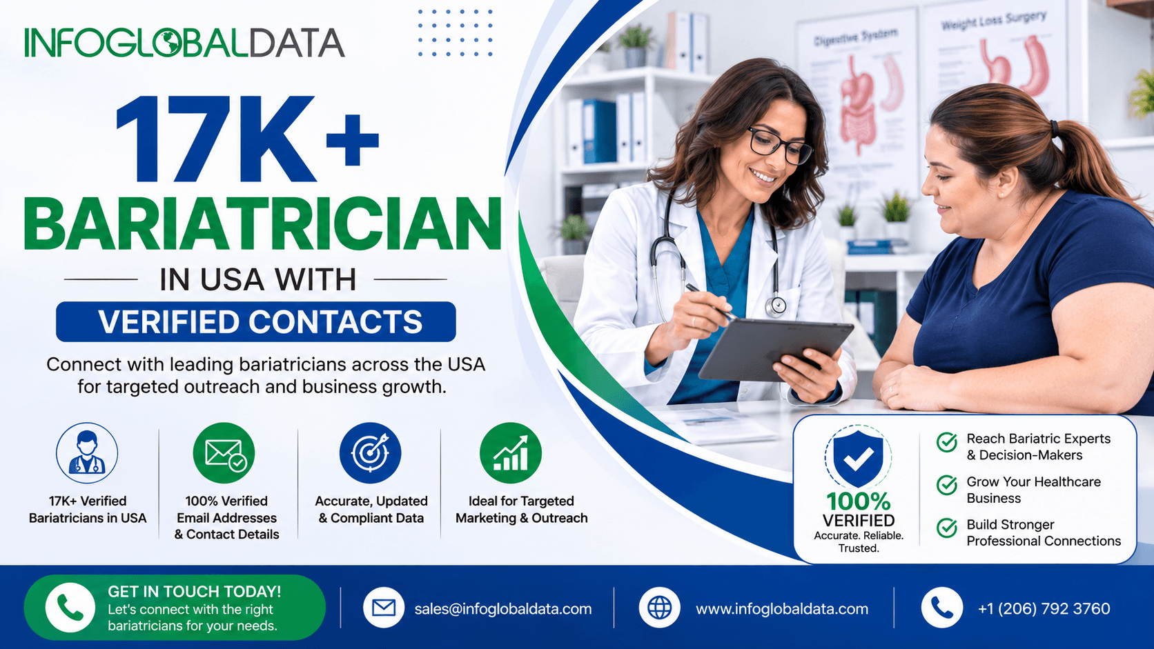 How a Verified Bariatricians Email List Outperforms Organic Social Media for B2B Healthcare Marketing